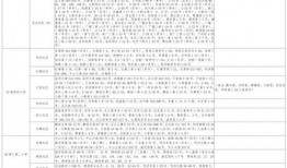 觉醒原子爆料视频大全最新,最新爆料视频大全深度解析